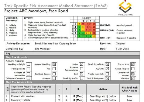 rams meaning in construction|rams report risk assessment.